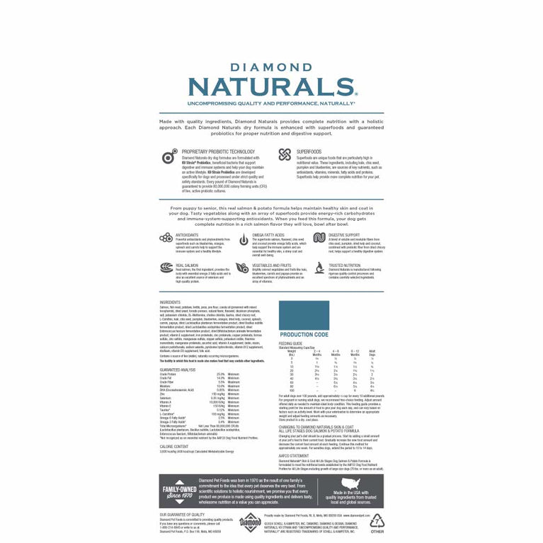 DIAMOND NAT DOG SKIN&COAT SALMON