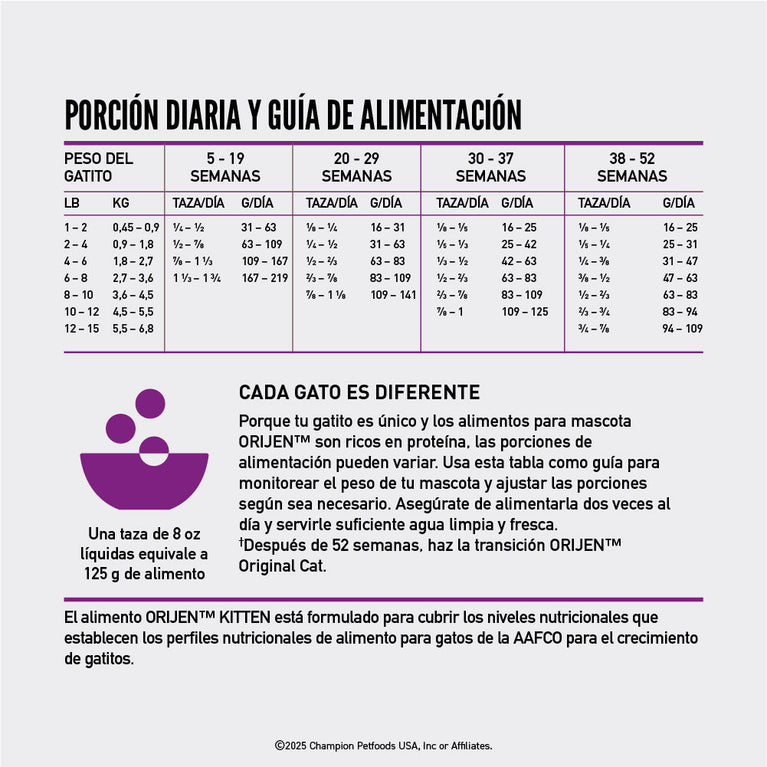 ORIJEN CAT KITTEN 4LB