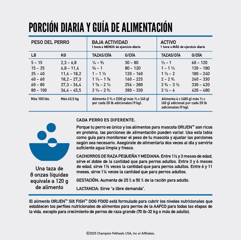 ORIJEN DOG SIX FISH 23.5LB