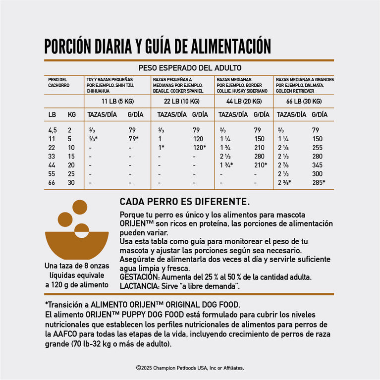 ORIJEN DOG PUPPY 4.5LB